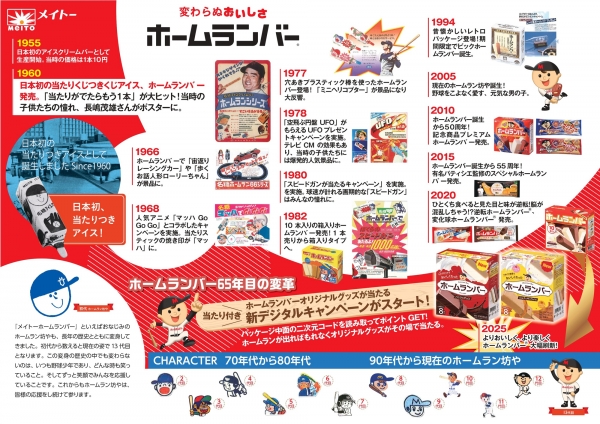 ホームランバーの歴史