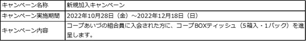 コープあいづの組合員「新規加入キャンペーン」概要