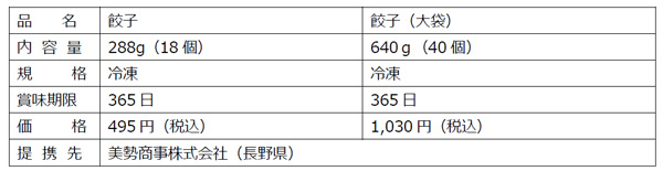 製品情報