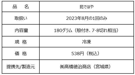 製品情報