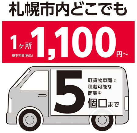 配送サービス「コッコ便」対応エリアに北海道札幌市を追加　コメリ