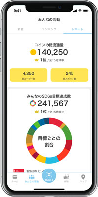 「まちのコイン」アプリ画面