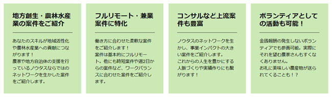 お礼においしい農産物も「ノウタスフリーランス」ボランティアマッチング機能を追加