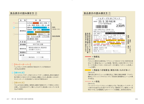 食品表示の見方も解説