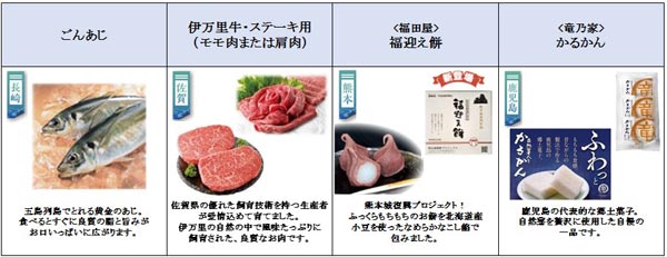 取扱商品の一例