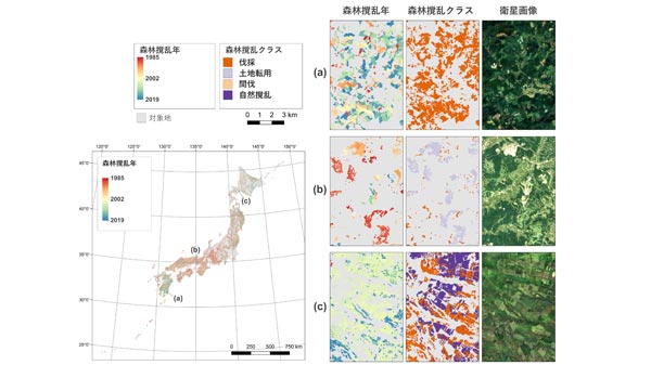 ⽇本全域の伐採および森林撹乱のマップと代表的地域の例⽰。 (a) 宮崎県（伐採が近年増加）、 (b) 兵庫県（1980年代から90年代にかけてゴルフ場や⼯業⽤地などが開発）、 (c) 北海道（2004年台⾵18号による⼤規模な⾵倒害とその処理の後、近年伐採が再開）