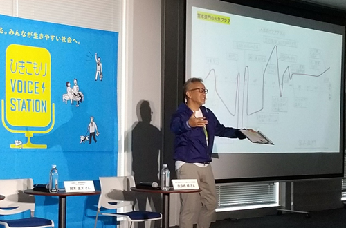自身の人生ドラマグラフを紹介する宮本亞門さん
