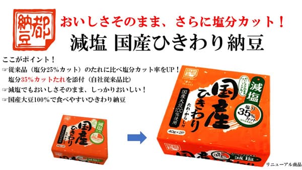 おいしさそのまま塩分35％カット「減塩 国産ひきわり納豆」発売　小杉食品