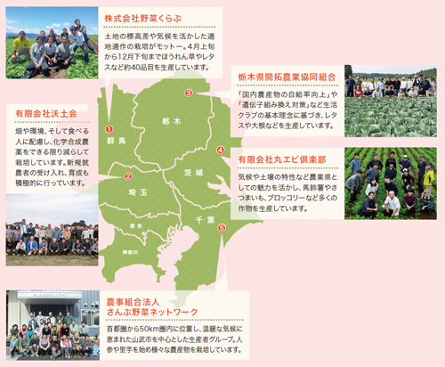 5つの提携産地