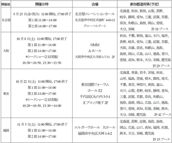 「森林の仕事ガイダンス」開催予定