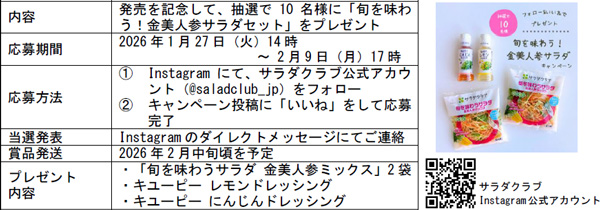 プレゼントキャンペーン