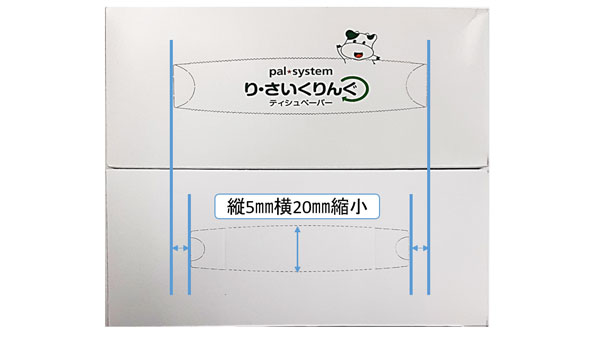 箱型ティッシュペーパーは取り出し口のフィルムも廃止