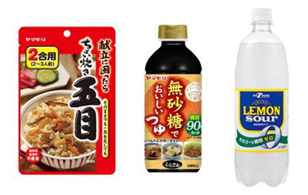 価格改定の対象商品