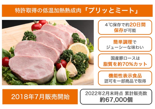 賞味期限を生肉の約5倍に「プリッとミート」　株式投資型CFを開始　ミートナチュール