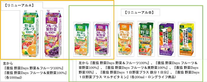 「農協 野菜Days」シリーズ