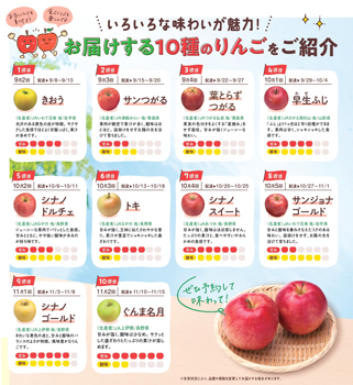 旬のりんご10品種を週替わりで「国産りんごのサブスク」実施　生活クラブ