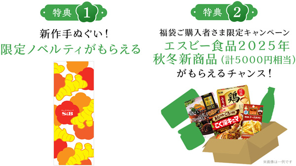 紅白共通の購入特典