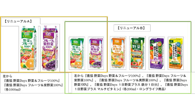 『農協 野菜Days』シリーズ　リニューアル発売　雪印メグミルク