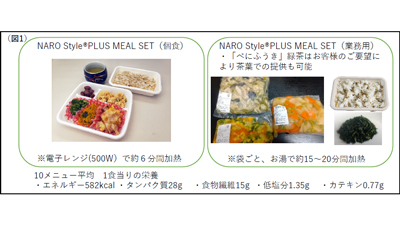 超高齢社会の健康維持へ　ミールセット「NARO-Style　PLUS-MEAL-SET」販売開始s.jpg