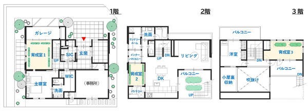 「都市型農園の家」の間取り