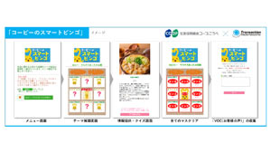 コーピーのスマートビンゴs.jpg