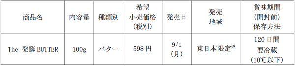 商品概要