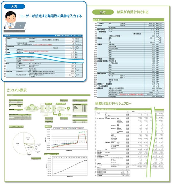 ⼩型ガス化熱電併給事業採算性評価ツールの画⾯