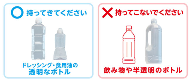 キユーピー、日清オイリオ　使用済み油付きPETボトルの回収結果を発表