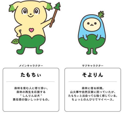 メインキャラクターの「たもちぃ」とサブキャラクターの「そよりん」