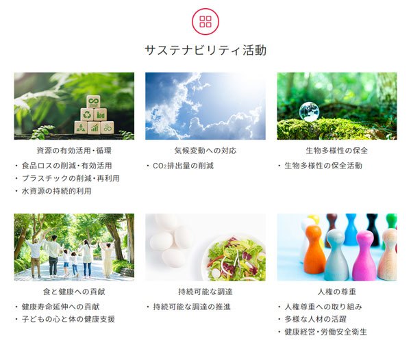 6つの重点課題にフォーカス「サステナビリティサイト」を更新　キユーピー