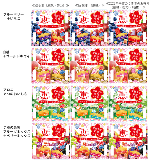 受験生応援パッケージの「ナチュレ 恵 megumi」フルーツヨーグルトシリーズ
