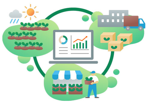 新しい流通インフラ「ジャスタウェイ」