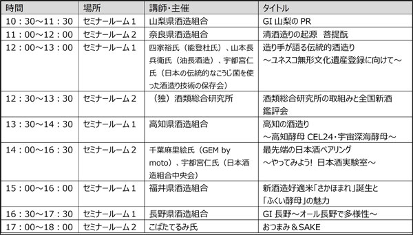 日本酒セミナースケジュール　6月18日のみ開催／チケット購入者のみ参加可能（無料）