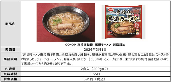 新商品「東珍康監修 尾道ラーメン」概要