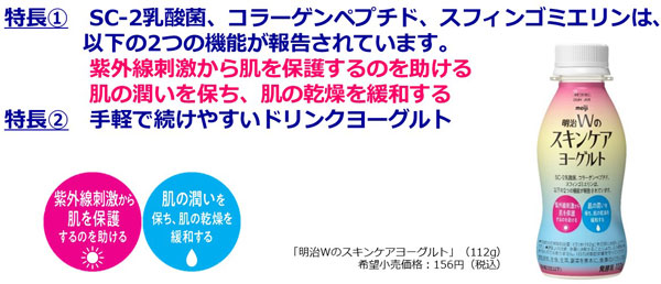 体の内側から紫外線&乾燥対策「明治Wのスキンケアヨーグルト」新発売