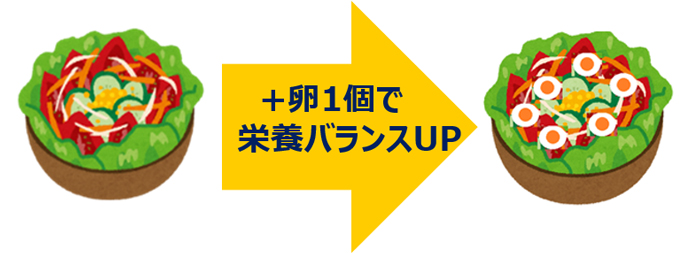 2月1日は「フレイルの日」フレイル予防の重要性を提案　キユーピー