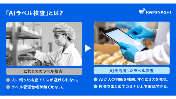 「カミナシ-レポート」食品表示ラベルのAI検査機能を追加　自主回収や食品ロスのリスクを未然に防止