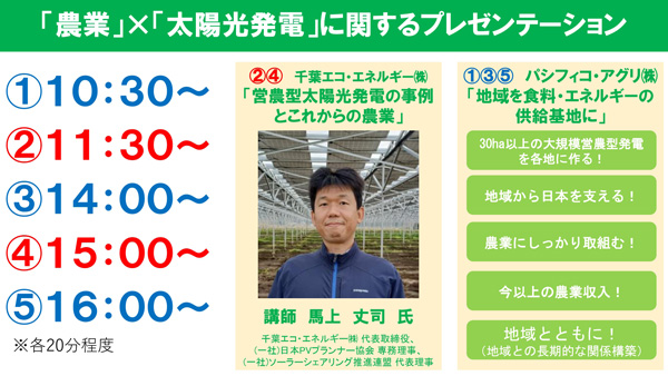 第13回農業WEEK「農業×太陽光発電」で講演　千葉エコ・エネルギー
