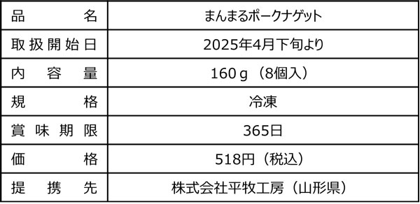 製品情報