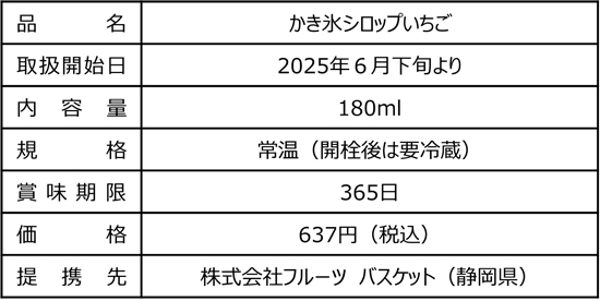 製品情報