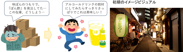 Mizkanと三菱食品がコラボ　味ぽんじゃない方の「ぽん酢サワー」新発売