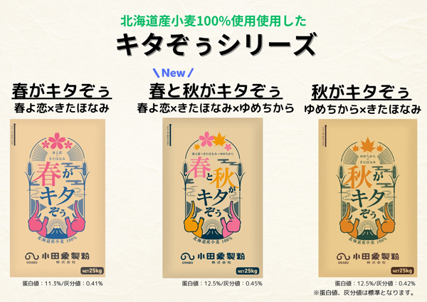 北海道産小麦3品種を贅沢ブレンド「春と秋がキタぞぅ」新発売　小田象製粉