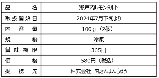 製品情報