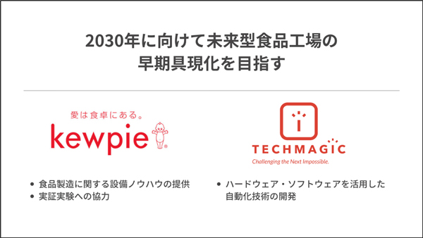 スマートファクトリー実現へ　TechMagicと資本業務提携　キユーピー