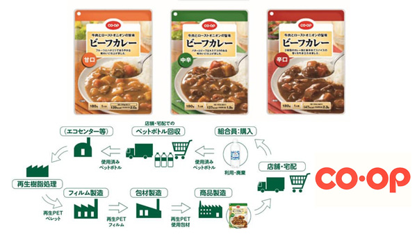 回収PETボトルをパッケージへ「CO・OPビーフカレー」3月から切り替え　日本生協連ｓ.jpg