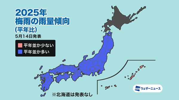 梅雨の雨量傾向