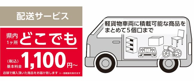 「配送サービス」の対応エリア　長野県・新潟県を追加　コメリ