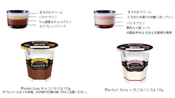 おうちでパフェ気分「Parfait Style チョコバナナ」をリニューアル　雪印メグミルク