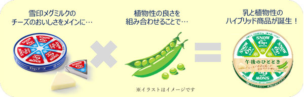 チーズ×えんどう豆「6Pgreen　午後のひととき」新発売　雪印メグミルク