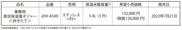 製品概要